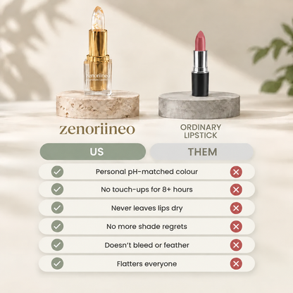 🔥LAST DAY: BUY 1 GET 1 FREE💄Lipstick For Mature Lips